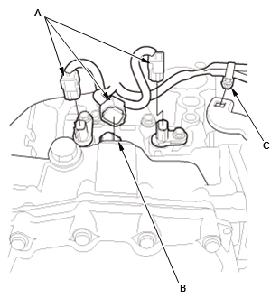 Continuously Variable Transmission (CVT) - Service Information